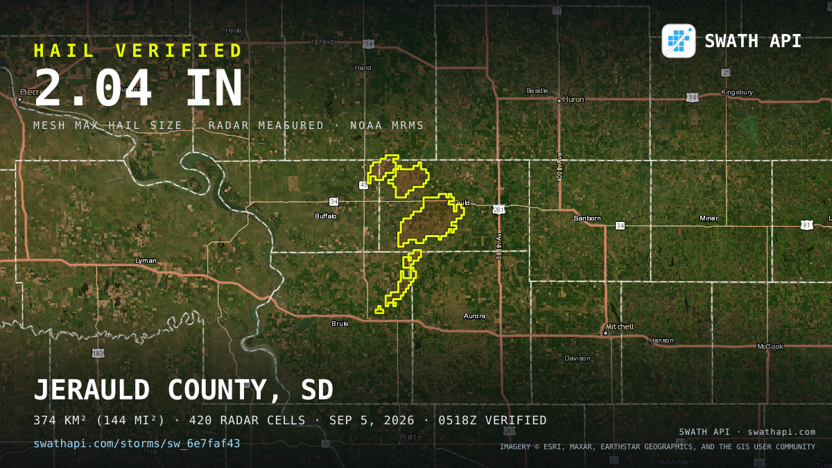 Storm card: 1.2–2" hail crossed Jerauld County, SD — September 5, 2026