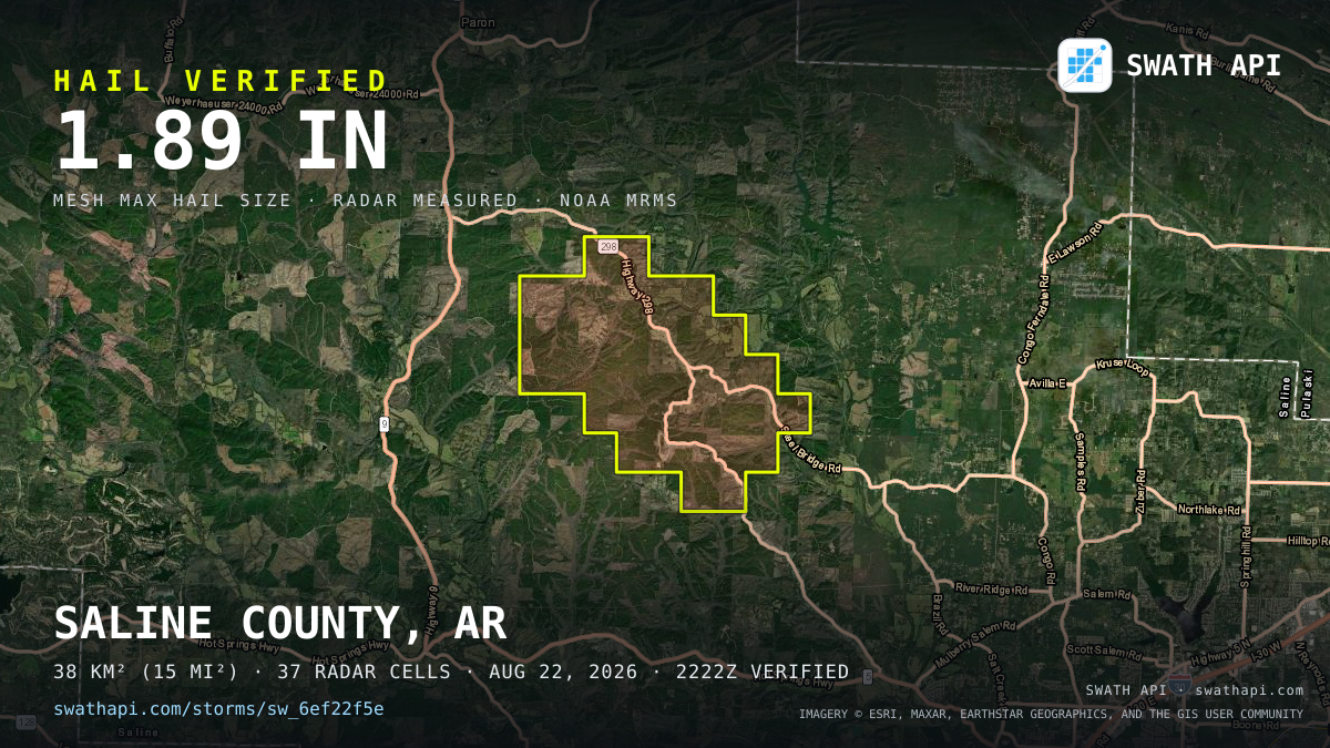 Storm card: 1.3–1.9" hail crossed Saline County, AR — August 22, 2026