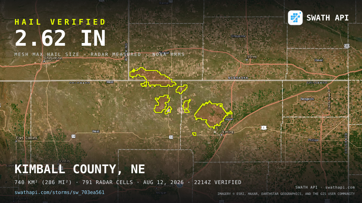 Storm card: 1–2.6" hail crossed Logan County, CO — August 12, 2026