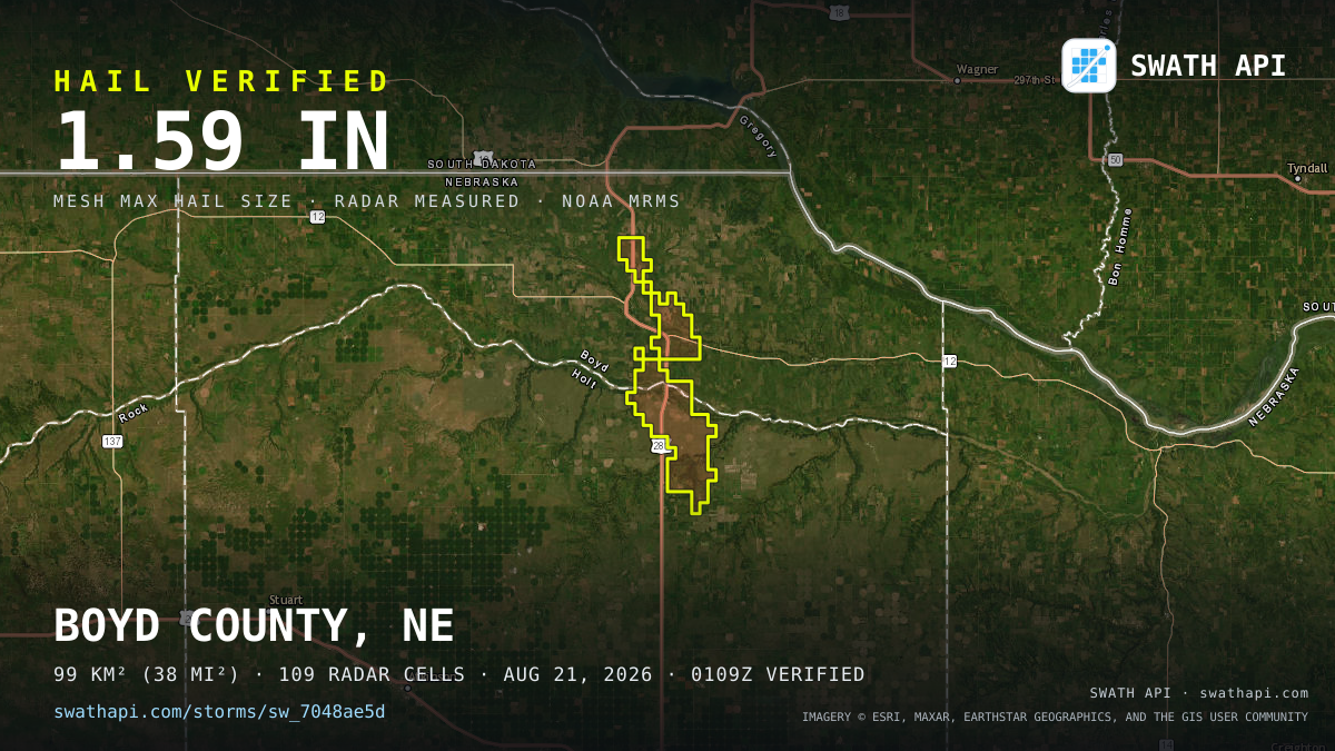 Storm card: 1.1–1.6" hail crossed Boyd County, NE — August 21, 2026