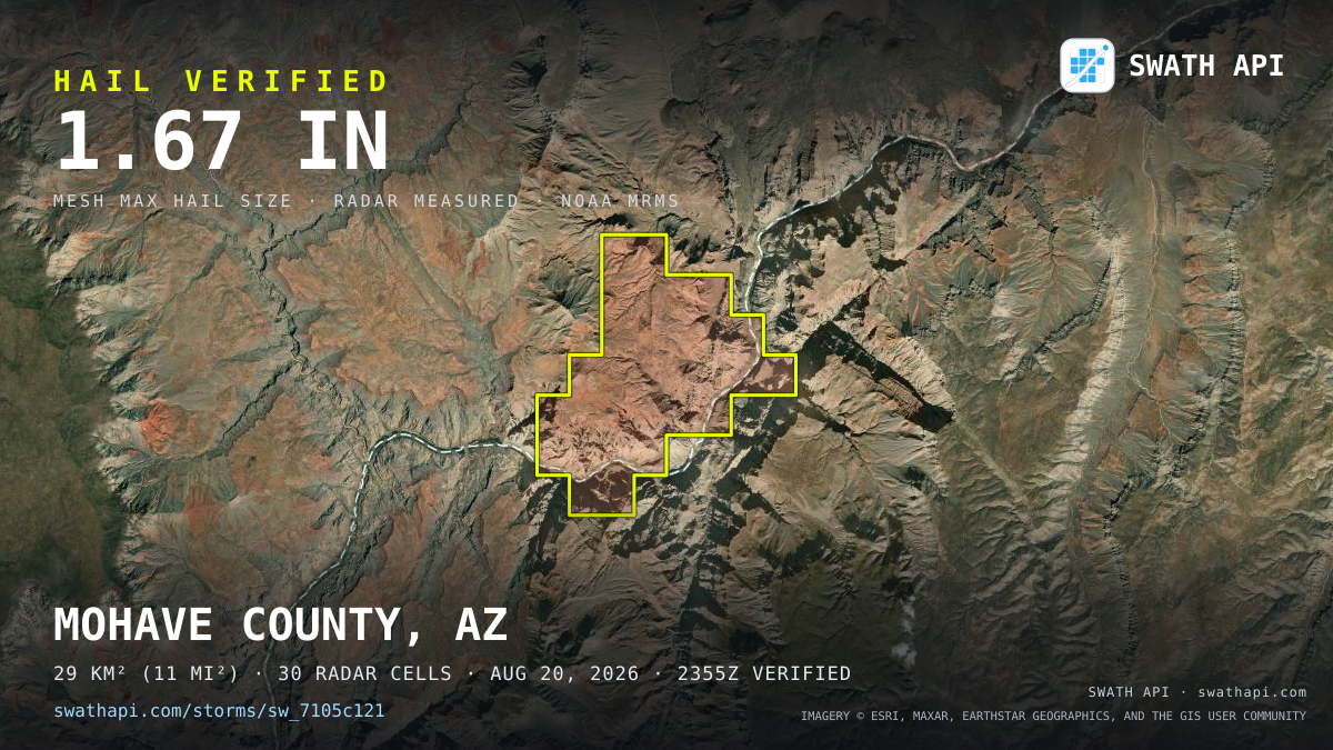Storm card: 1.4–1.7" hail crossed Mohave County, AZ — August 20, 2026