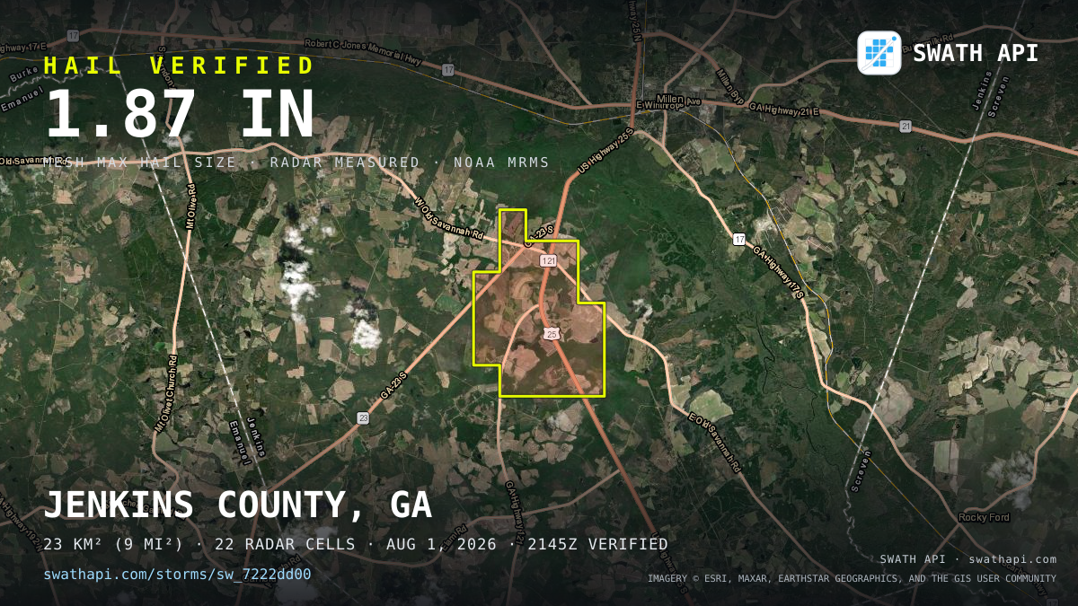 Storm card: 1.2–1.9" hail crossed Jenkins County, GA — August 1, 2026