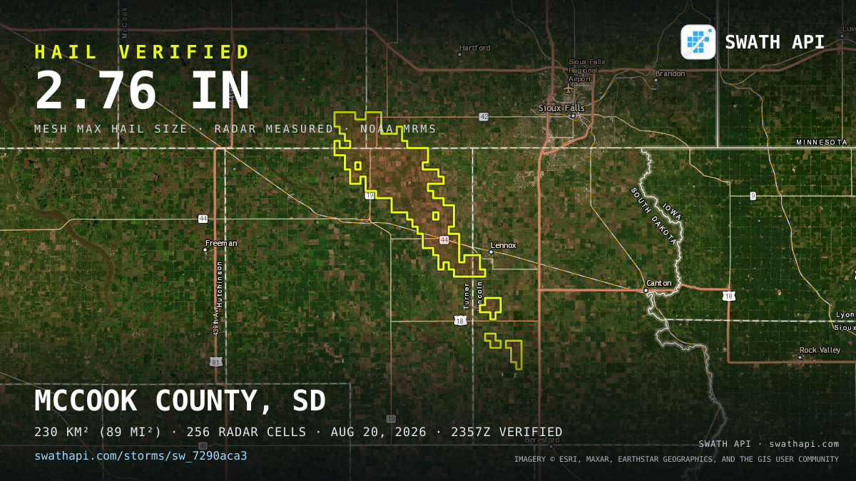 Storm card: 1.1–2.8" hail crossed Turner County, SD — August 20, 2026