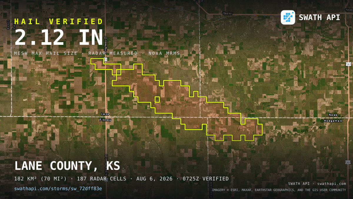 Storm card: 1.3–2.1" hail crossed Lane County, KS — August 6, 2026