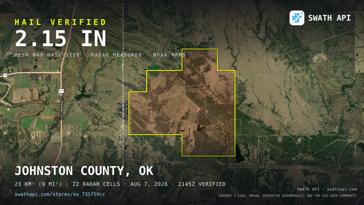 Storm card: 1.3–2.2" hail crossed Johnston County, OK — August 7, 2026