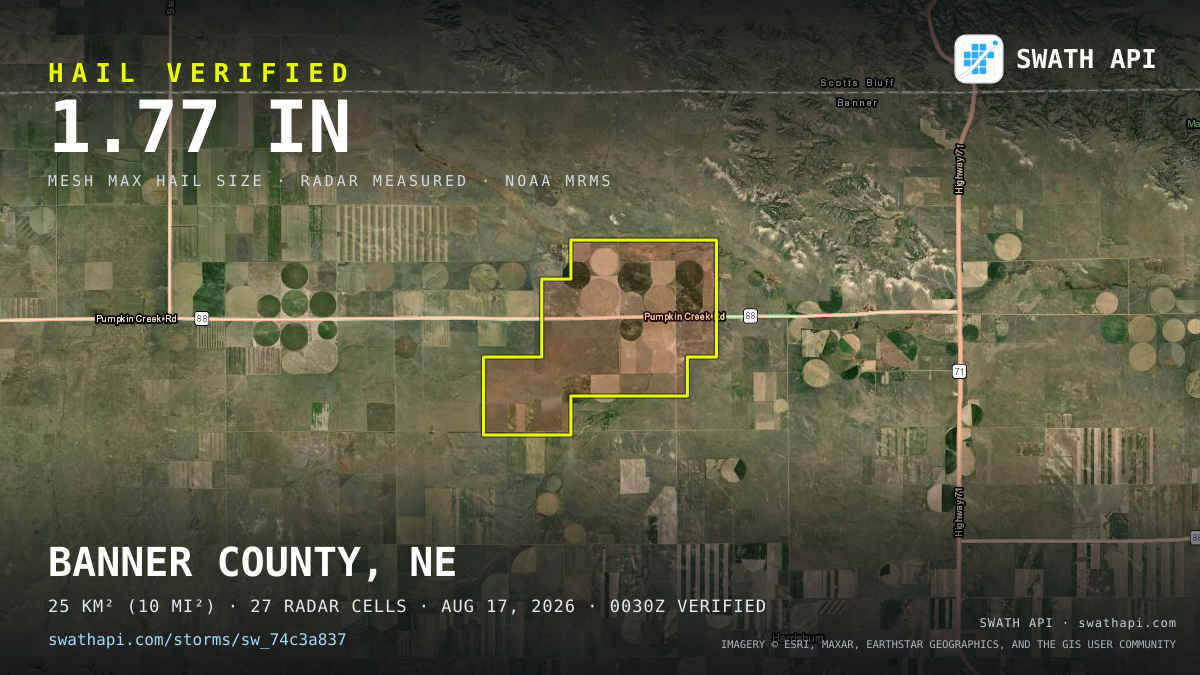 Storm card: 1.3–1.8" hail crossed Banner County, NE — August 17, 2026
