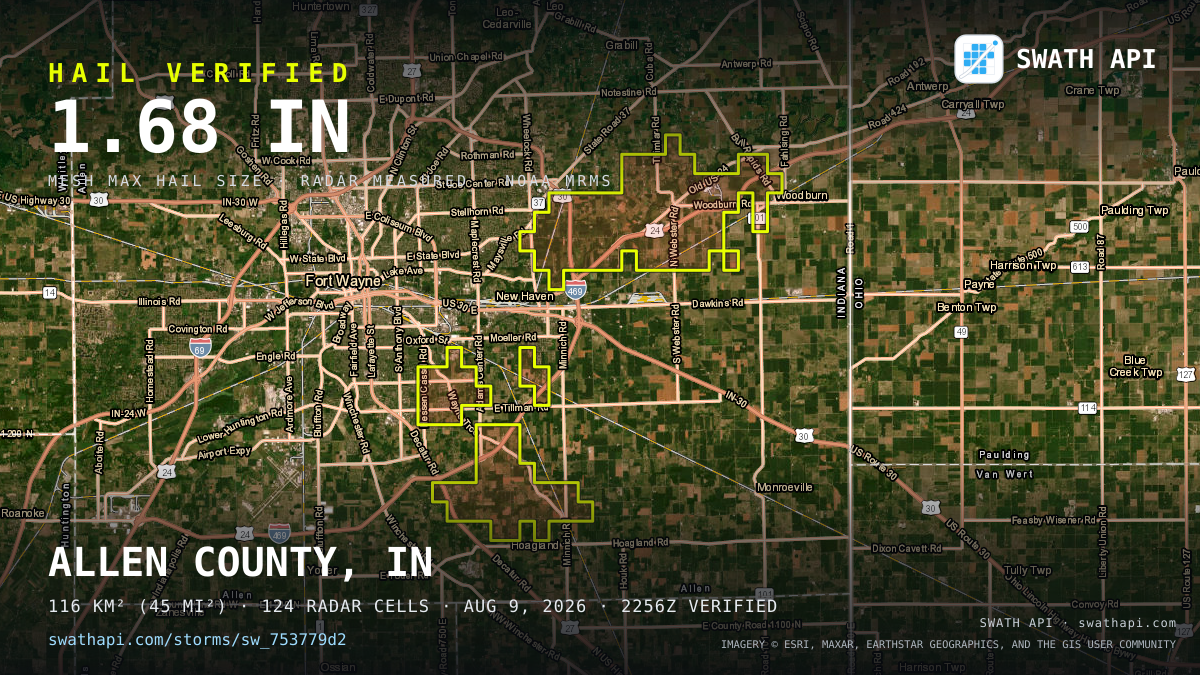 Storm card: 1.1–1.7" hail crossed Allen County, IN — August 9, 2026