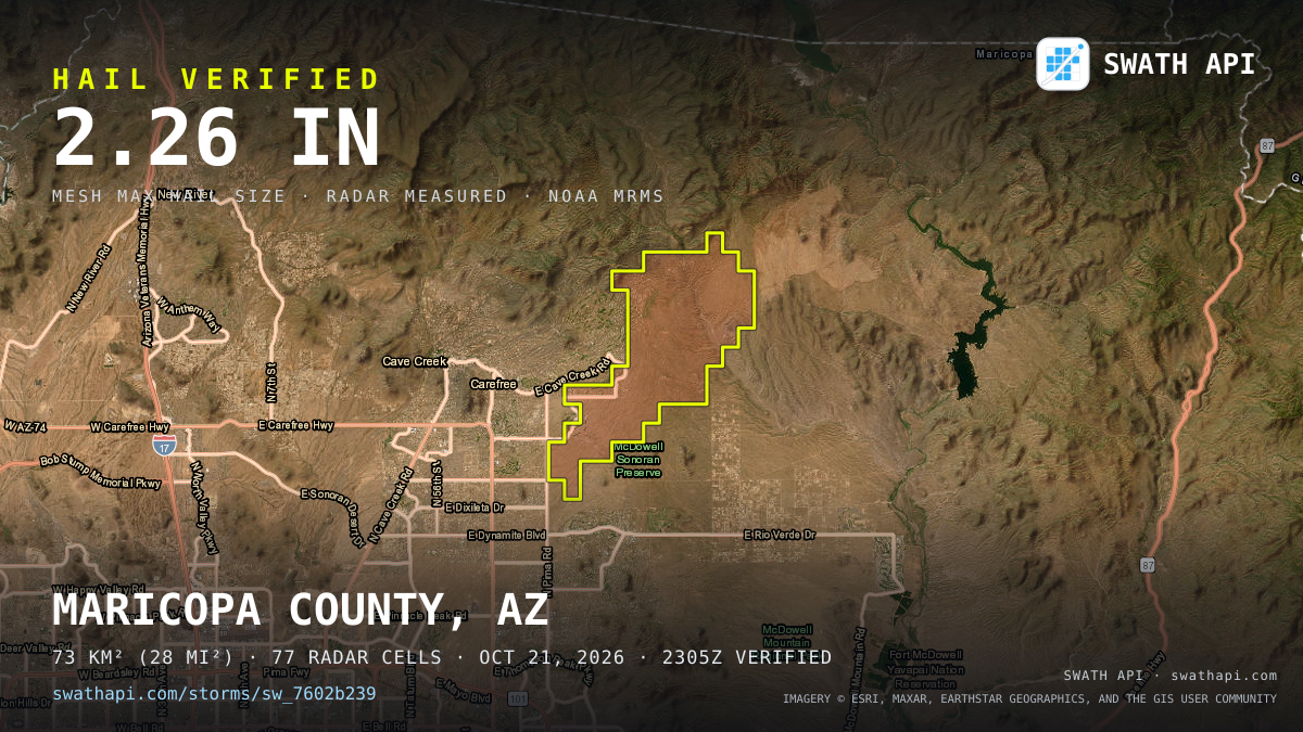Storm card: 1.1–2.3" hail crossed Maricopa County, AZ — October 21, 2026