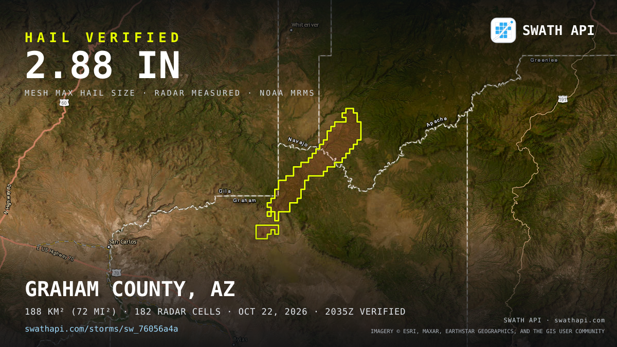 Storm card: 1.2–3" hail crossed Graham County, AZ — October 22, 2026