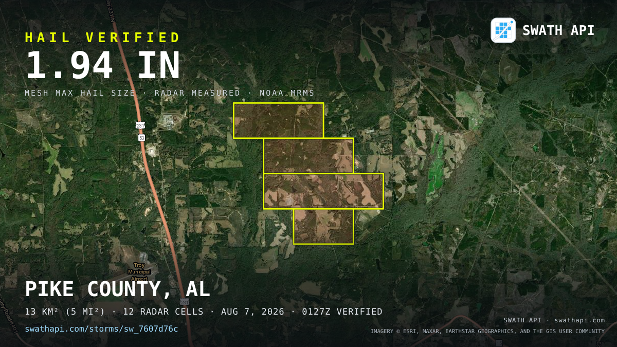 Storm card: 1.3–1.9" hail crossed Pike County, AL — August 7, 2026