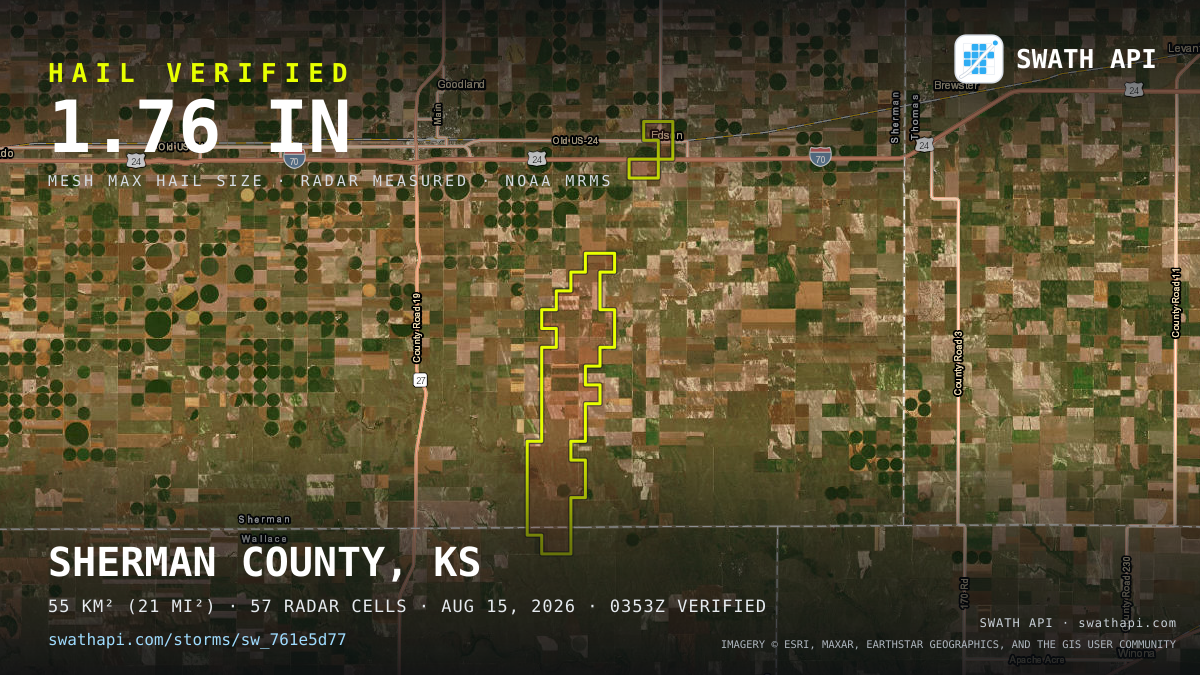 Storm card: 1.2–1.8" hail crossed Sherman County, KS — August 15, 2026