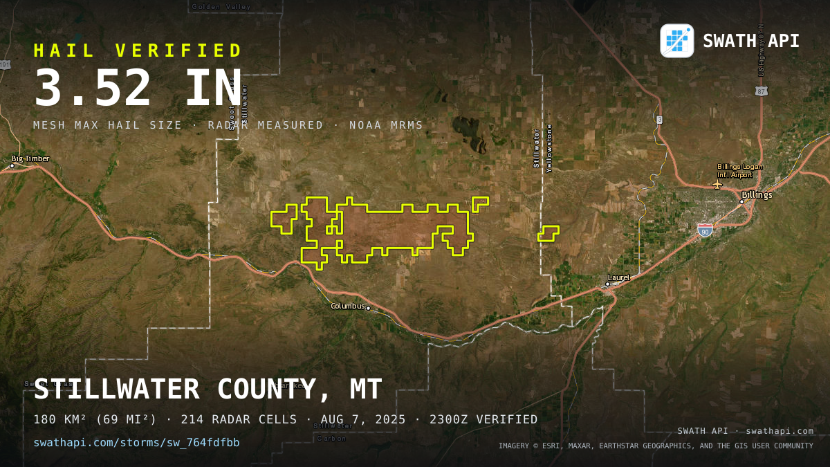 Storm card: 1.3–3.5" hail crossed Stillwater County, MT — August 7, 2025