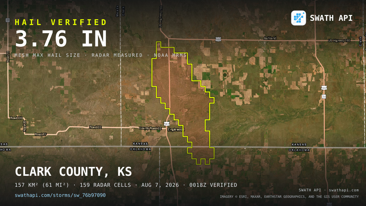 Storm card: 1.2–3.8" hail crossed Clark County, KS — August 7, 2026