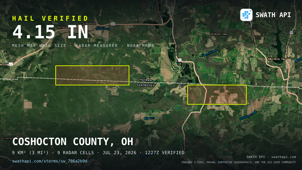 Storm card: 2–4.2" hail crossed Coshocton County, OH — July 23, 2026