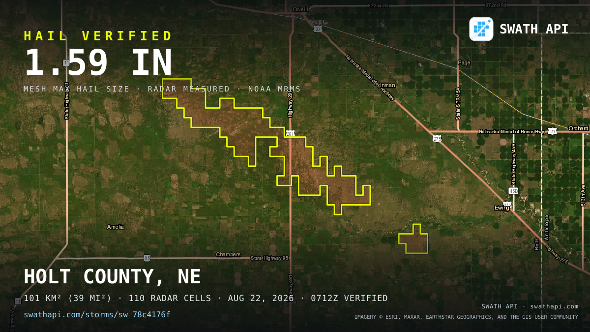 Storm card: 1.1–1.6" hail crossed Holt County, NE — August 22, 2026