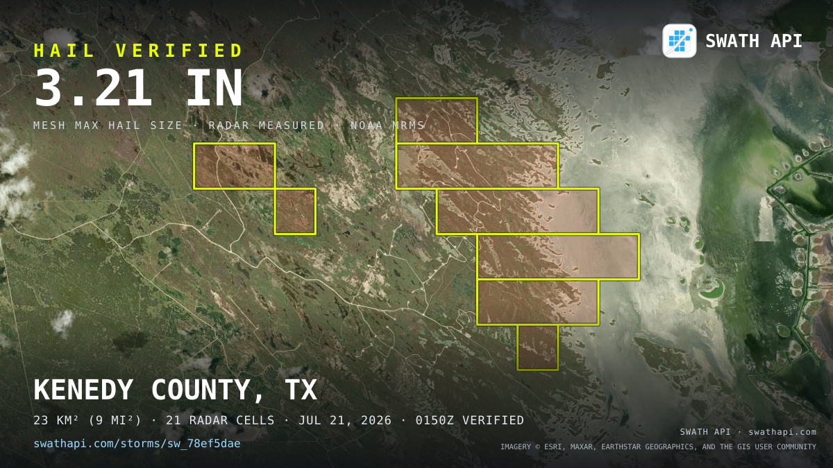 Storm card: 1.4–3.2" hail crossed Kenedy County, TX — July 21, 2026