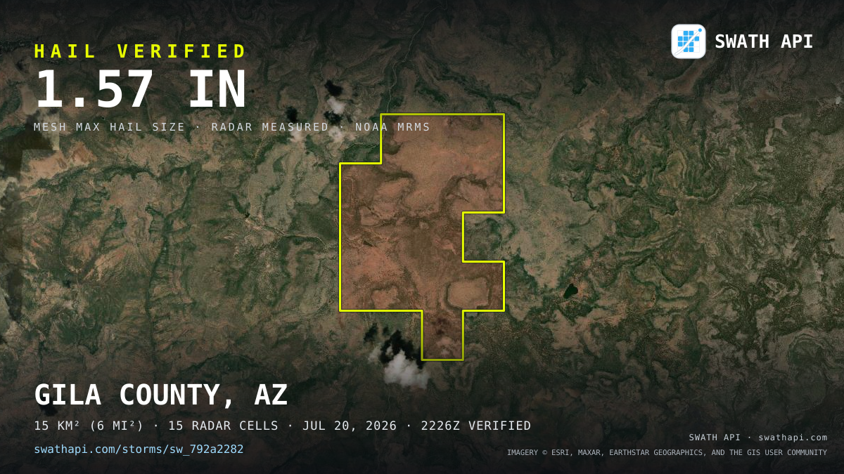 Storm card: 1.2–1.6" hail crossed Gila County, AZ — July 20, 2026