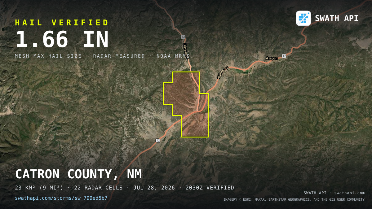 Storm card: 1.2–1.7" hail crossed Catron County, NM — July 28, 2026
