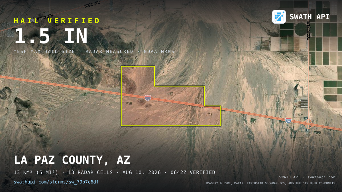 Storm card: 1.2–1.5" hail crossed La Paz County, AZ — August 10, 2026