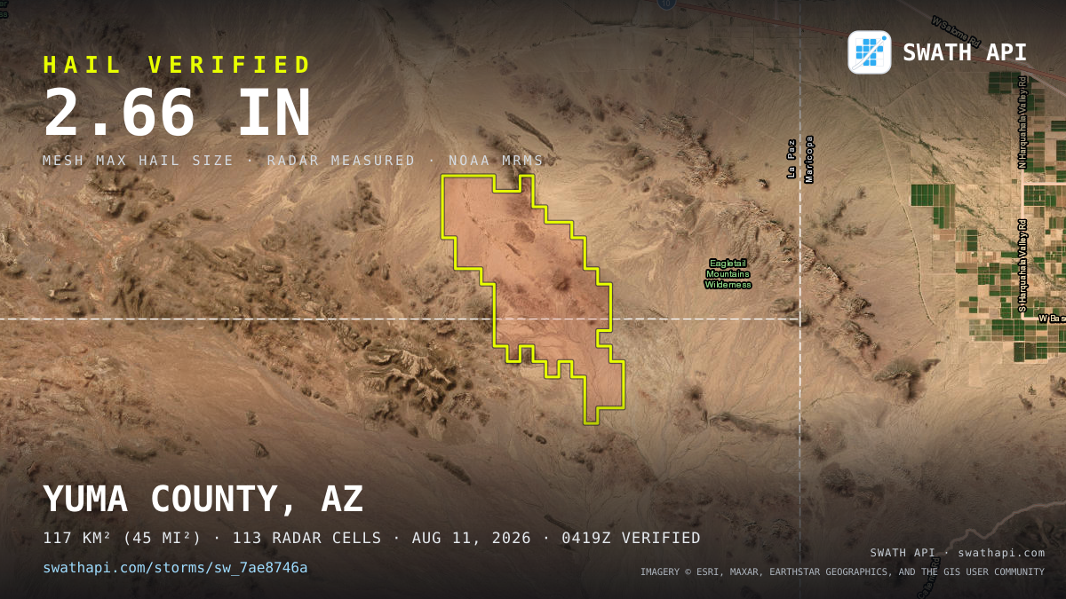 Storm card: 1.1–2.7" hail crossed La Paz County, AZ — August 11, 2026