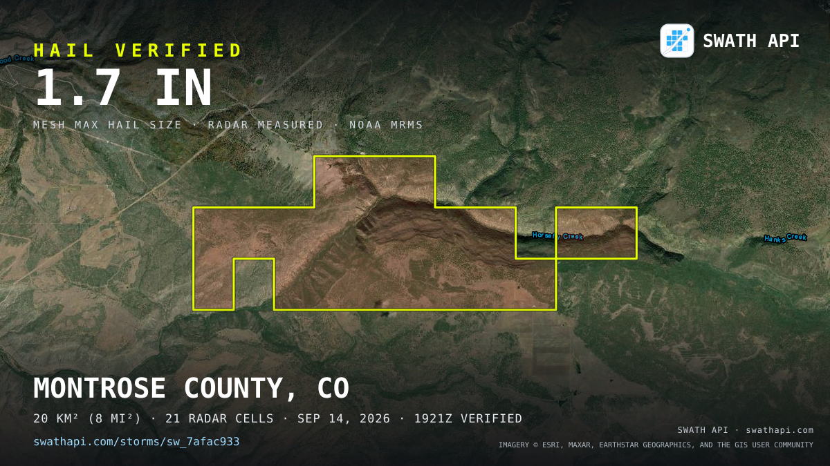 Storm card: 1.3–1.7" hail crossed Montrose County, CO — September 14, 2026