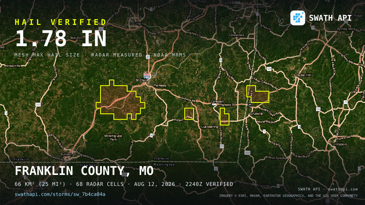 Storm card: 1.1–1.8" hail crossed Franklin County, MO — August 12, 2026