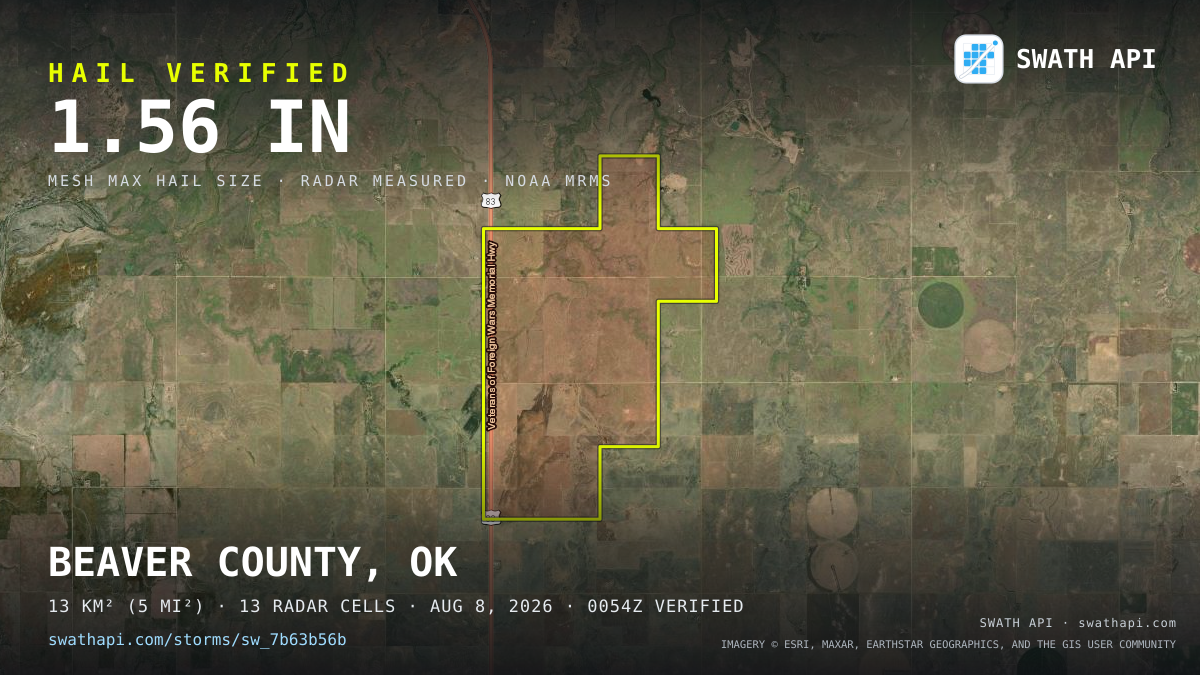 Storm card: 1.2–1.6" hail crossed Beaver County, OK — August 8, 2026