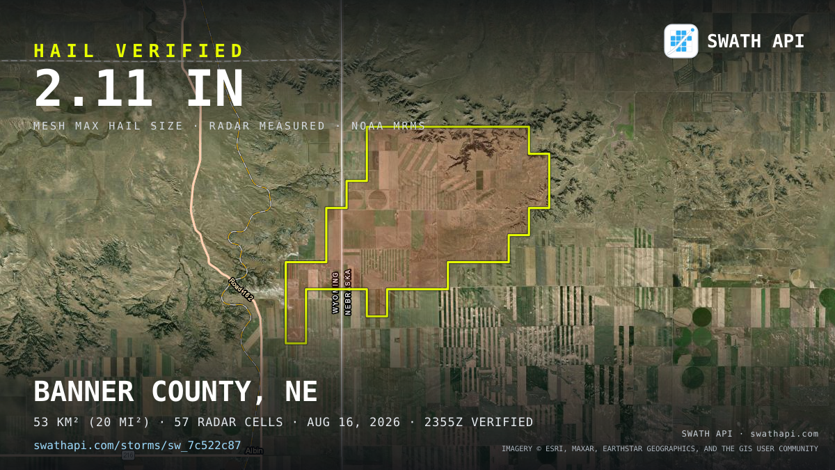 Storm card: 1.4–2.1" hail crossed Banner County, NE — August 16, 2026