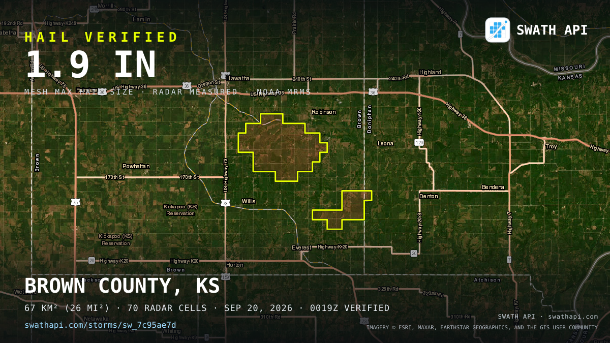 Storm card: 1.1–1.9" hail crossed Brown County, KS — September 20, 2026