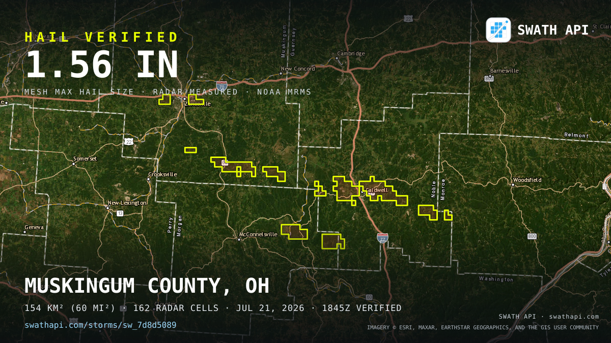 Storm card: 1.1–1.6" hail crossed Morgan County, OH — July 21, 2026