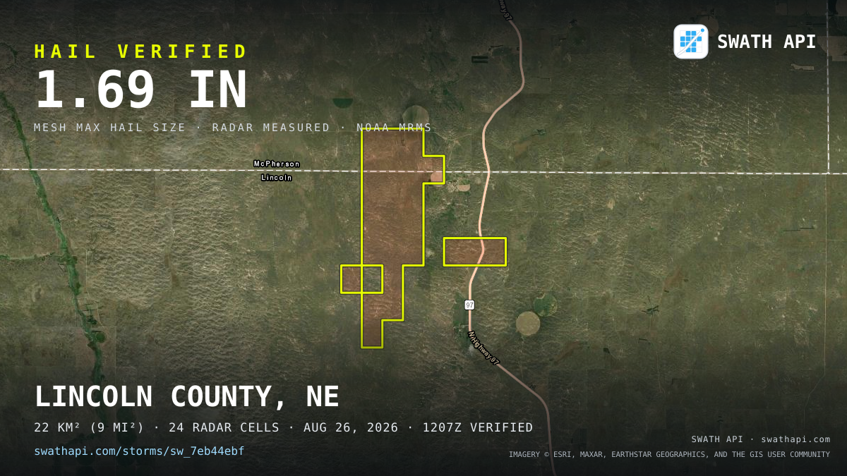 Storm card: 1.1–1.7" hail crossed Lincoln County, NE — August 26, 2026