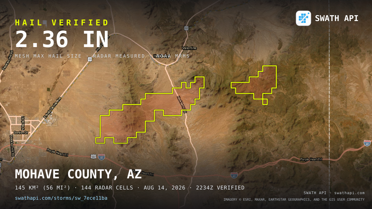 Storm card: 1.2–2.4" hail crossed Mohave County, AZ — August 14, 2026