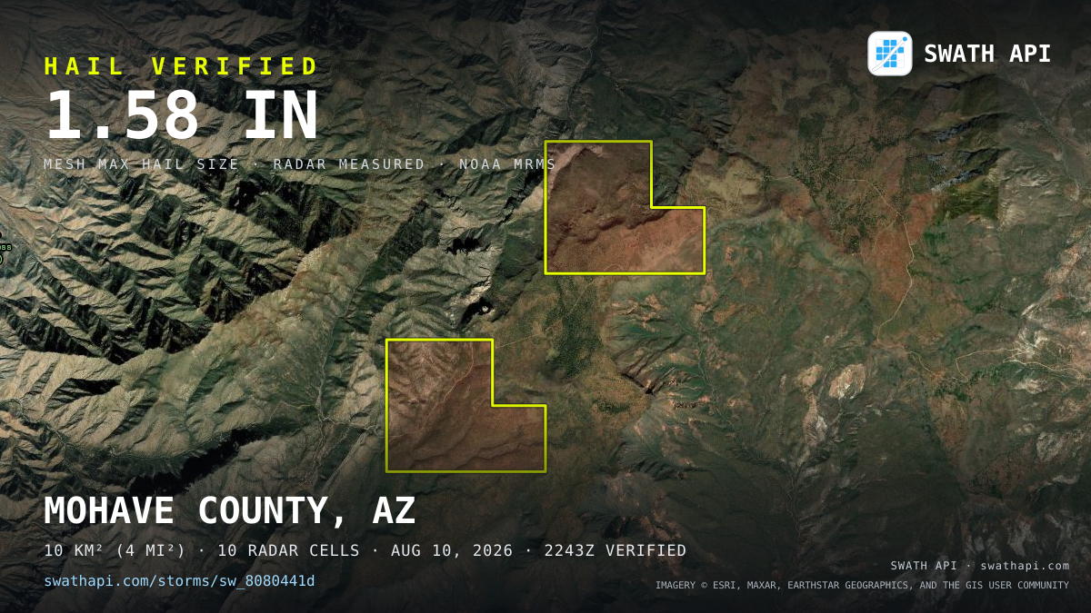 Storm card: 1.1–1.6" hail crossed Mohave County, AZ — August 10, 2026