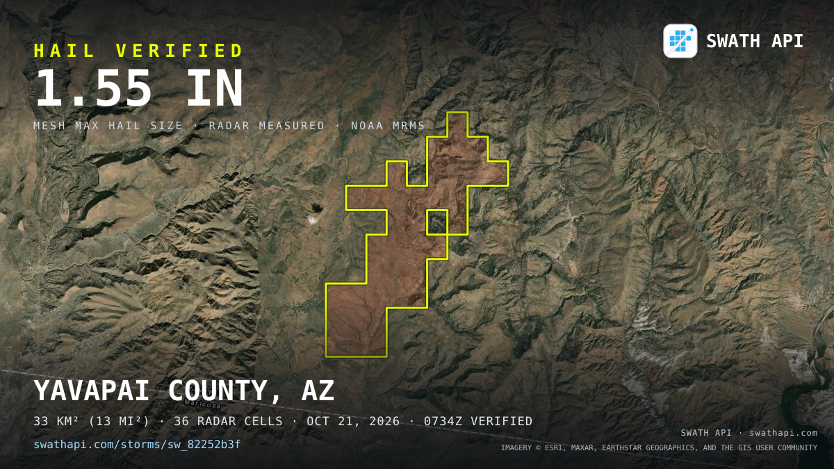 Storm card: 1.1–1.6" hail crossed Yavapai County, AZ — October 21, 2026