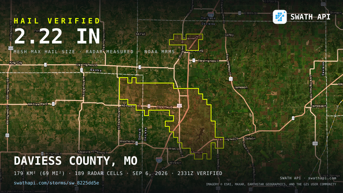 Storm card: 1.1–2.2" hail crossed Daviess County, MO — September 6, 2026