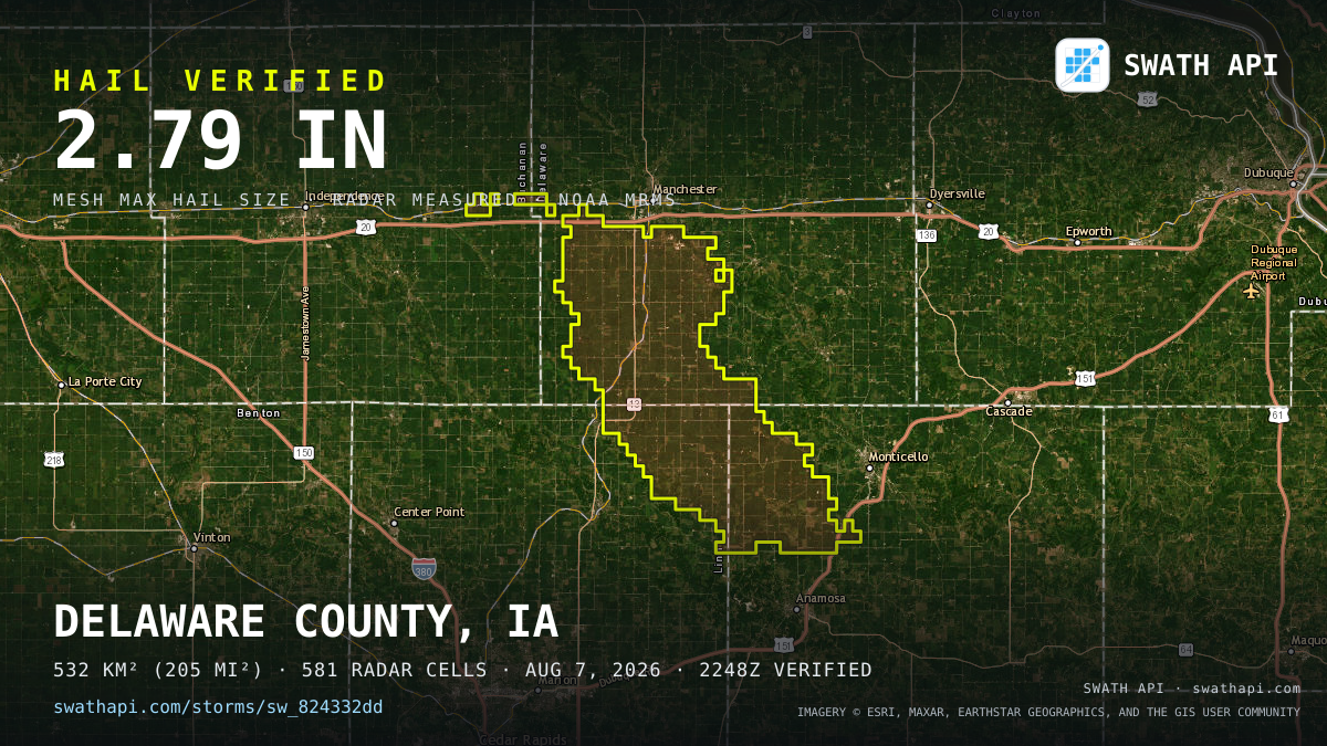 Storm card: 1.1–2.8" hail crossed Delaware County, IA — August 7, 2026