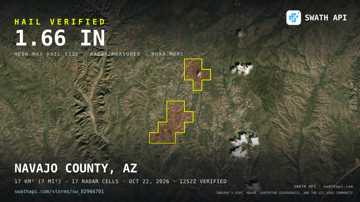 Storm card: 1.1–1.7" hail crossed Navajo County, AZ — October 22, 2026