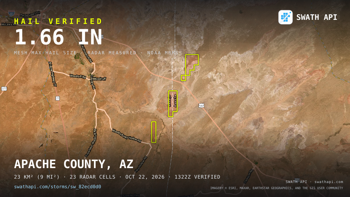 Storm card: 1.2–1.7" hail crossed Apache County, AZ — October 22, 2026