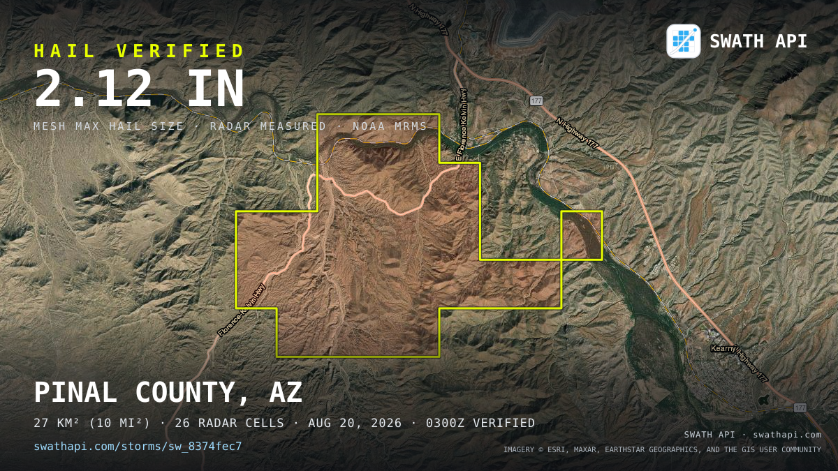 Storm card: 1.3–2.1" hail crossed Pinal County, AZ — August 20, 2026