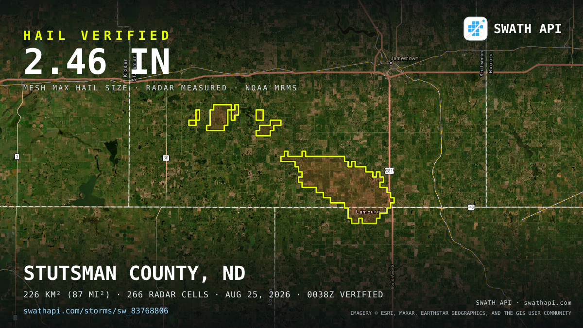 Storm card: 1.1–2.5" hail crossed Stutsman County, ND — August 25, 2026