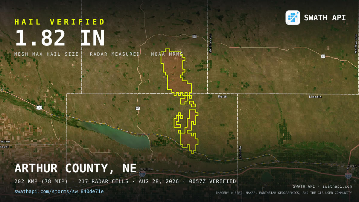 Storm card: 1.1–1.8" hail crossed Arthur County, NE — August 28, 2026