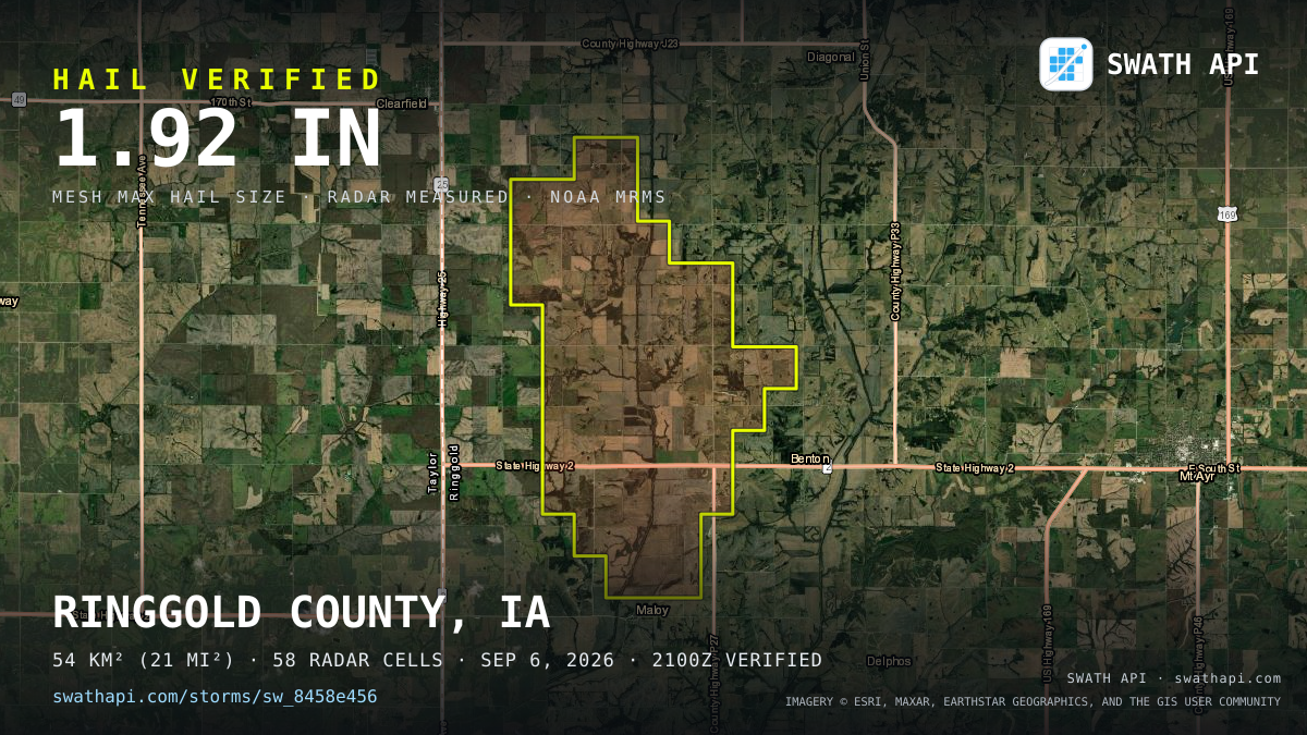 Storm card: 1.1–1.9" hail crossed Ringgold County, IA — September 6, 2026