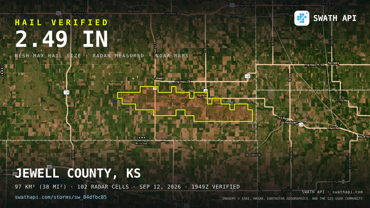 Storm card: 1.3–2.5" hail crossed Jewell County, KS — September 12, 2026