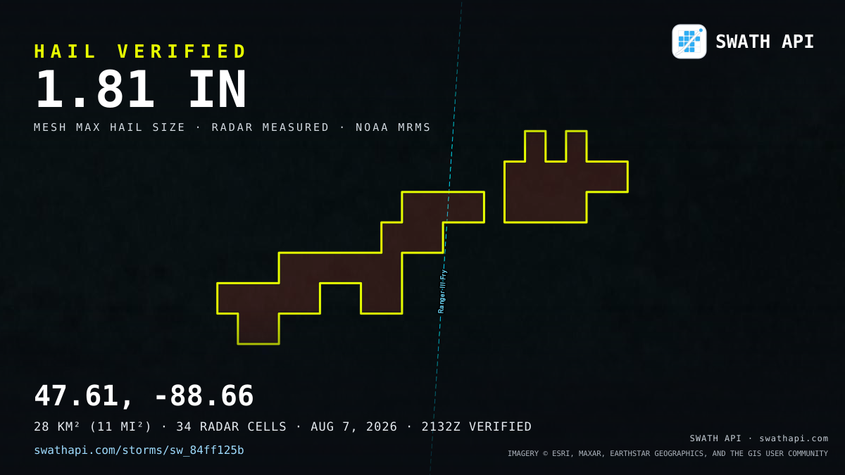 Storm card: 1.2–1.8" hail verified near 47.62, -88.62 — August 7, 2026