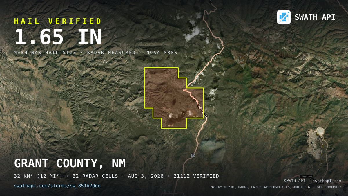 Storm card: 1.2–1.9" hail crossed Grant County, NM — August 3, 2026