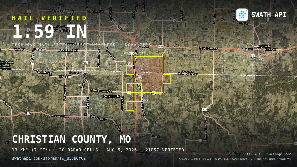 Storm card: 1.1–2.1" hail crossed Christian County, MO — August 6, 2026