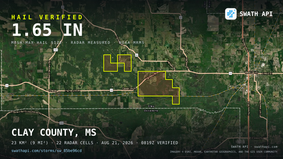 Storm card: 1.2–1.7" hail crossed Clay County, MS — August 21, 2026