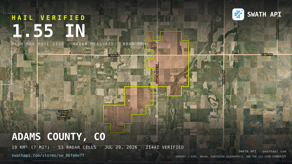 Storm card: 1.1–1.6" hail crossed Adams County, CO — July 29, 2026