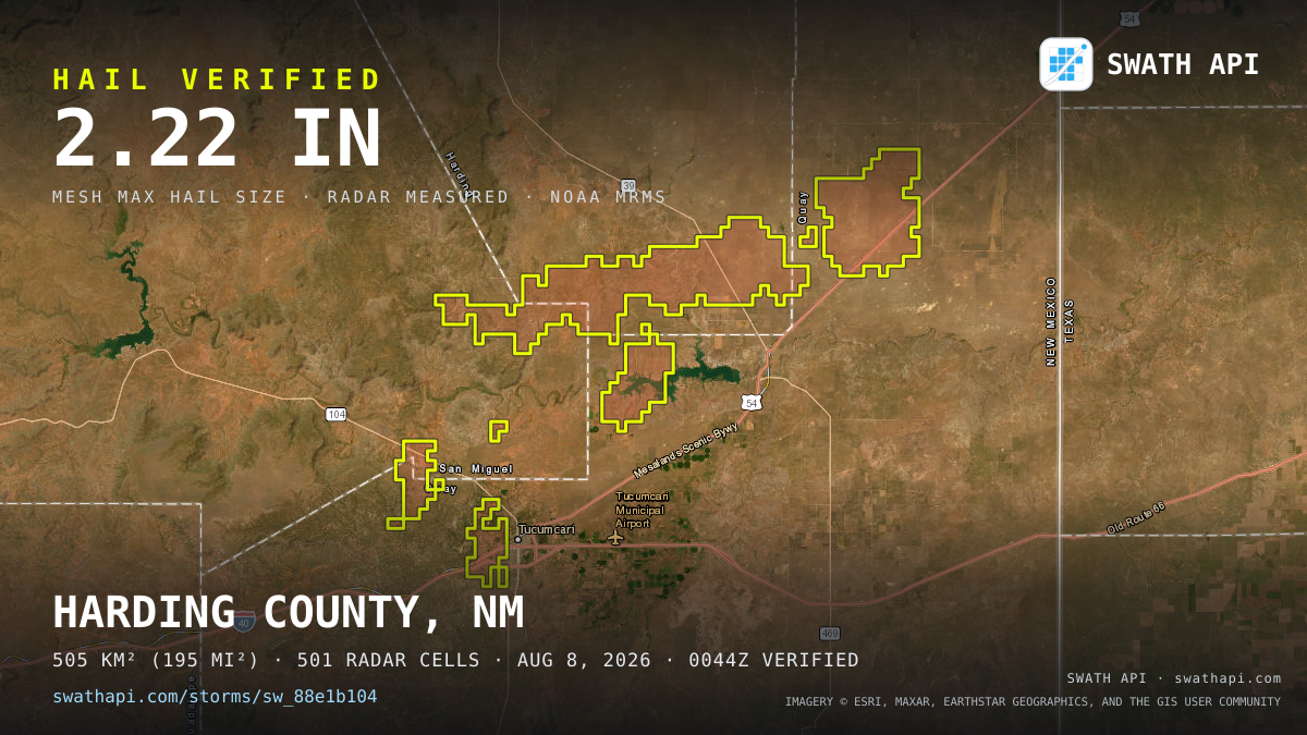 Storm card: 1.1–2.2" hail crossed Harding County, NM — August 8, 2026