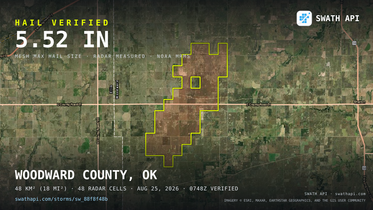 Storm card: 1.6–5.5" hail crossed Woodward County, OK — August 25, 2026